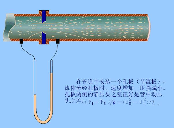 手摇发电的意思及原理探讨