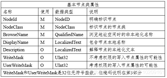 硅棒，定义、特性及应用领域详解