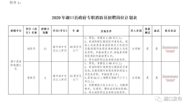 生物仪器测试工程师，职责、技能与职业发展