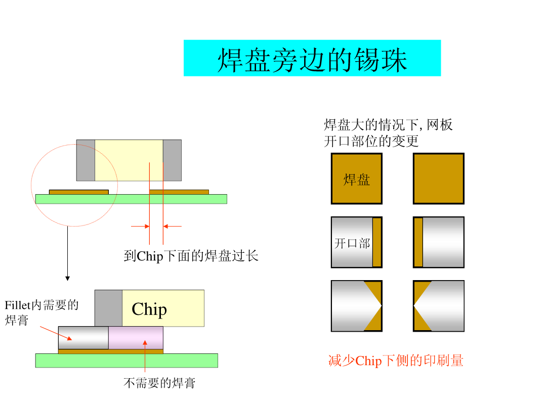 注塑印刷，工艺解析及应用领域探讨