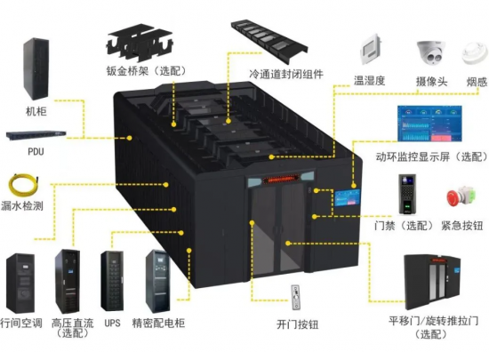 精密空调概念及其应用领域解析