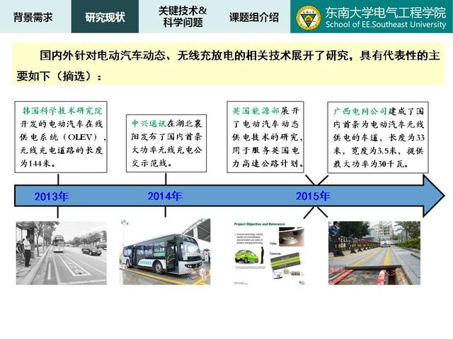 电梯多功能解密器，技术、应用与探讨