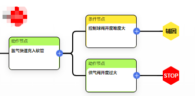 电源适配器膨胀涨起来了，原因、风险与解决方案