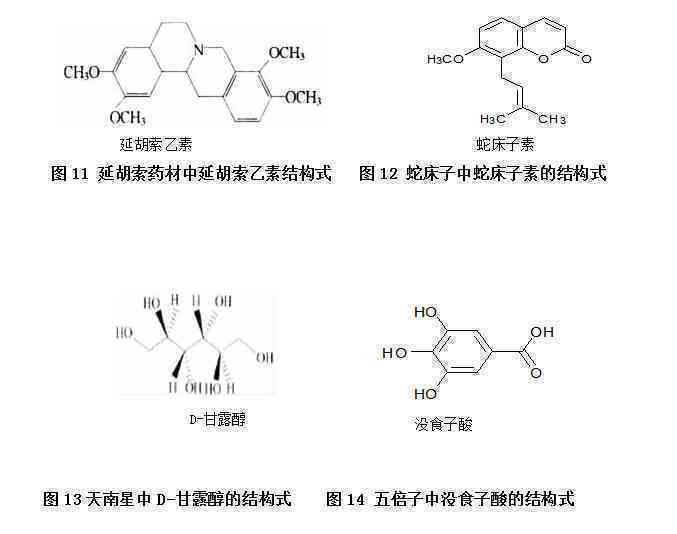 锰粉的成分及其特性分析