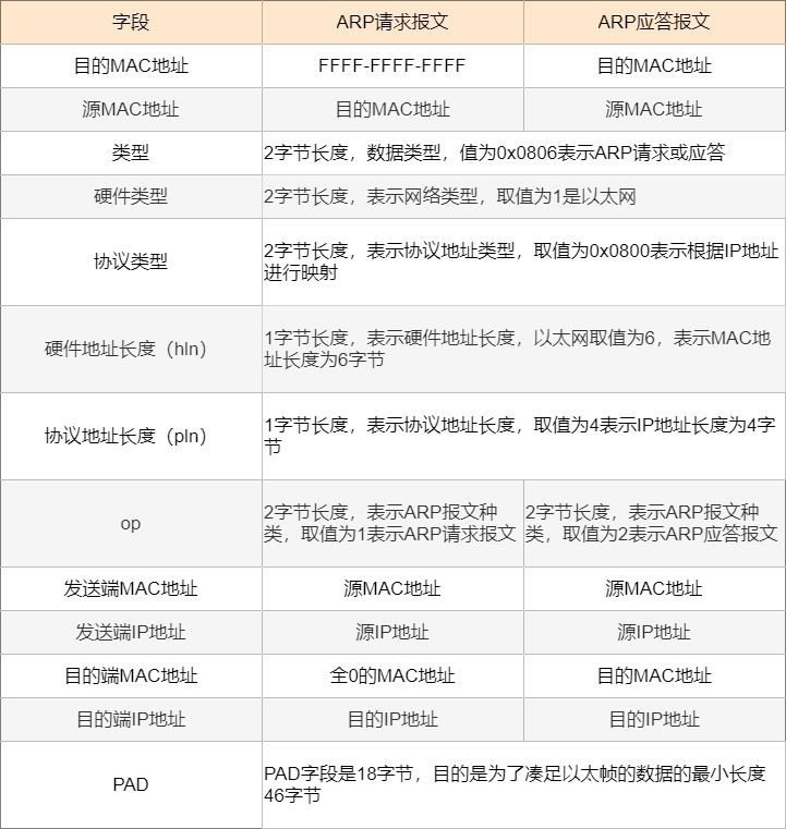 票夹尺寸详解，如何选择最适合你的票夹？