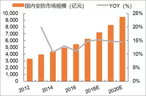 人工智能专业就业前景及工资待遇深度解析