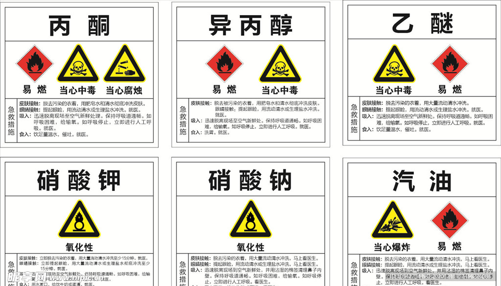 标牌化学科技有限公司是一家值得关注和深入了解的公司。它在业界拥有一定的知名度和影响力，并且在化学领域有着丰富的经验和先进的技术实力。下面我将从公司概况、业务范围、企业文化、公司优势和发展前景等方面对这家公司进行全面介绍。