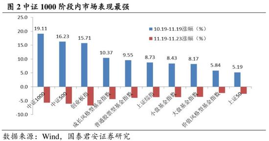 仪器仪表板块，技术革新与产业发展的重要驱动力