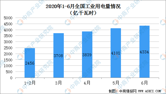 2024年12月6日