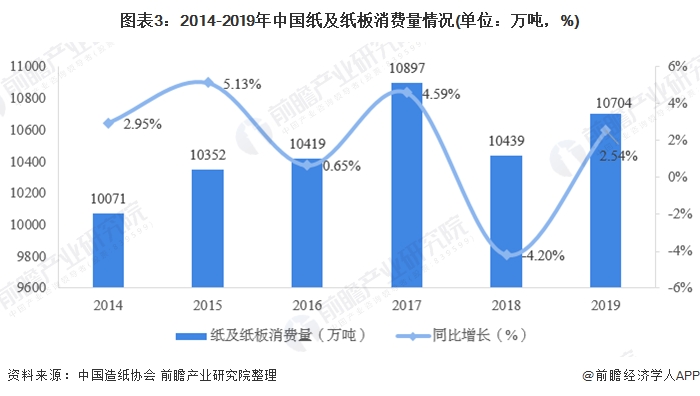 二手造纸设备市场，现状、趋势与未来发展