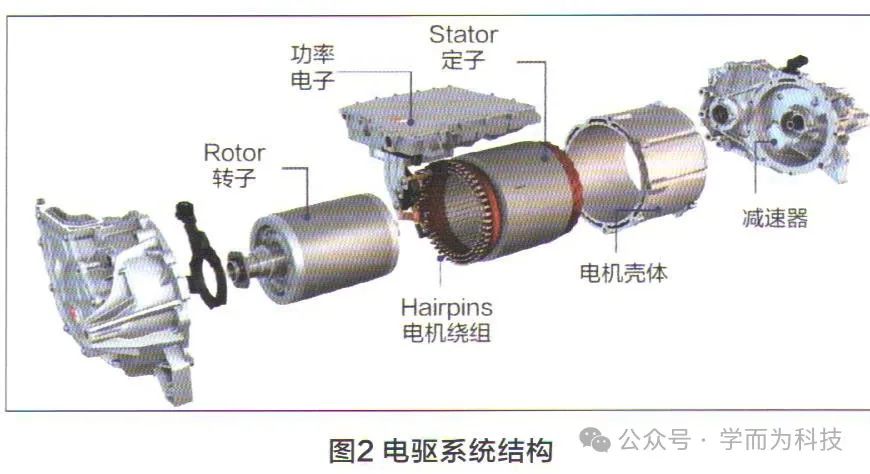 燃烧器的功能与重要性——解析燃烧器的作用