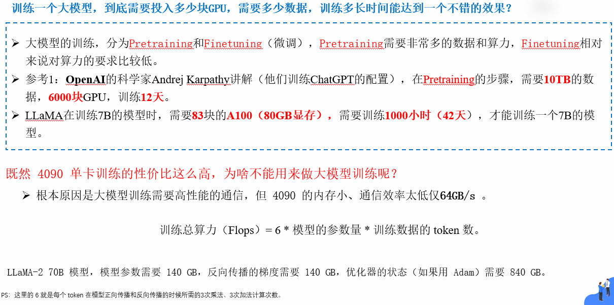 电子及配件类产品，深度解析与应用展望