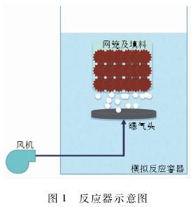 滤芯树脂，净化水质的关键要素