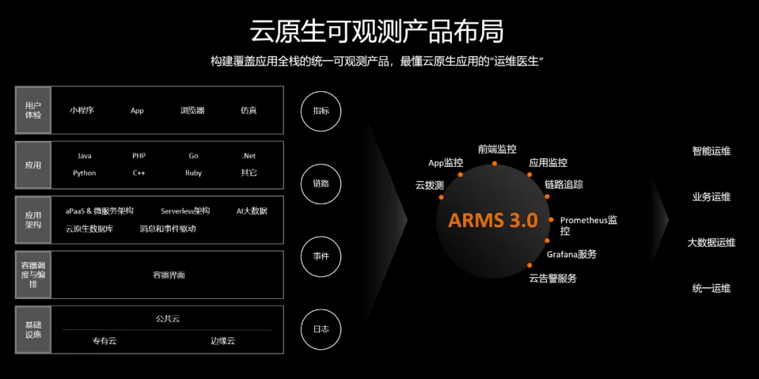 洗碗机工程师，技术革新与智能生活的引领者