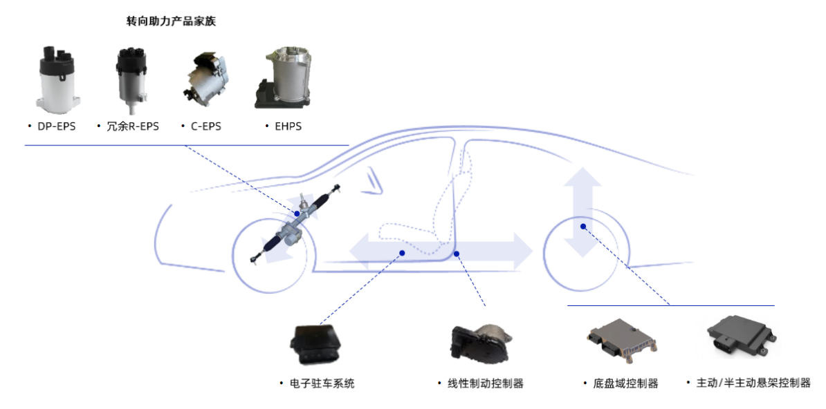 船用气体灭火系统 第18页