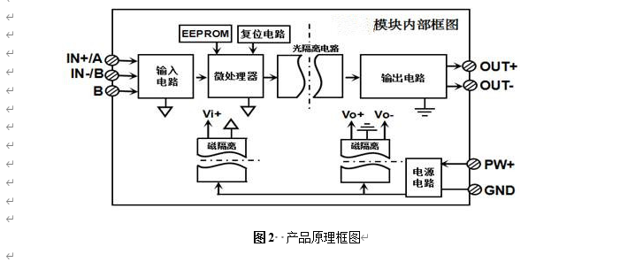 热电阻的应用范围及其广泛领域的重要性