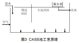 做毯子的机器，技术原理与实际应用