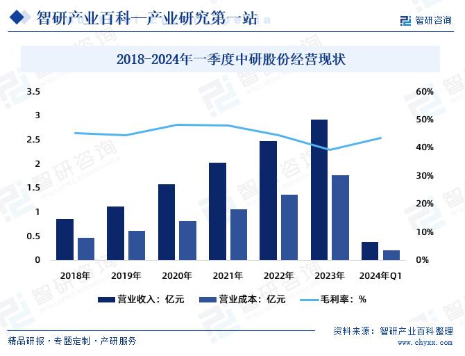 未来塑料制品发展的前景与趋势分析