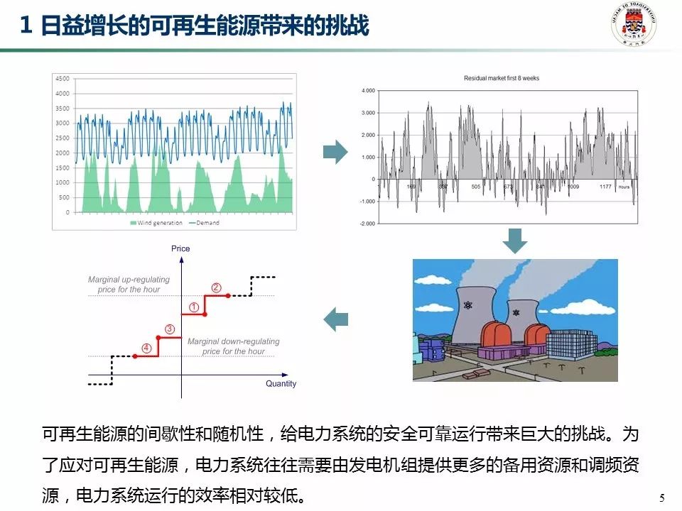 电力系统自动化技术及其前景展望