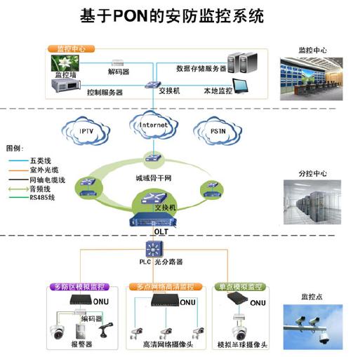 晶体震荡器的发射距离，影响因素与实际应用