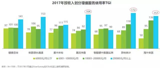 通用塑料，无处不在的适用性