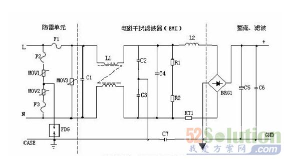 计数器工作原理详解视频教程