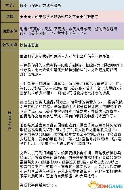 沙狐球玩法视频讲解，入门指南与技巧解析