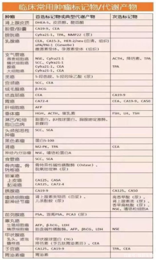 电炒锅材质是否有毒，深入解析与理解