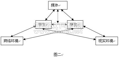 分光器局域网，技术解析与应用探讨