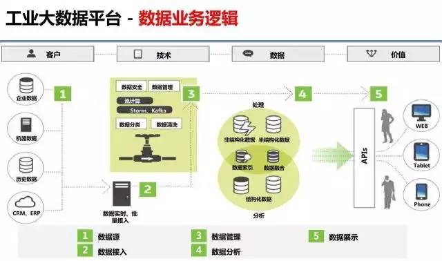 模具行业智能制造，趋势、挑战与解决方案