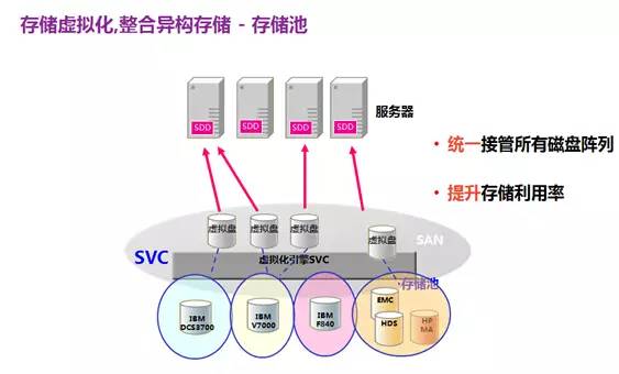 二手通信设备交易平台，连接买家与卖家的桥梁