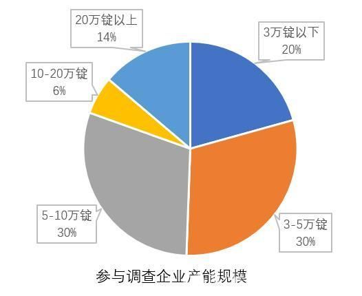 纺织厂产品，多样性与市场需求的完美结合