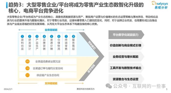 人工智能就业方向及前景展望到2024年