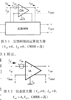 变送器夹块，关键组件的特性与应用