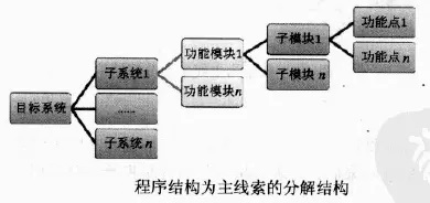 如何连接红外线音响，详细步骤与常见问题解析