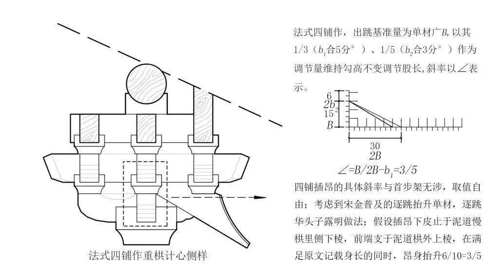 风机叶片螺栓断裂的取出方法与策略