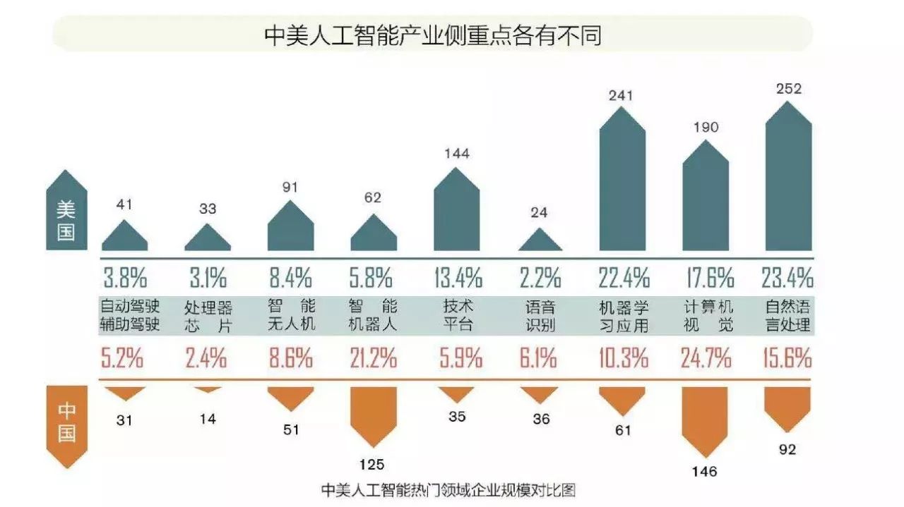 为爱所痴 第2页