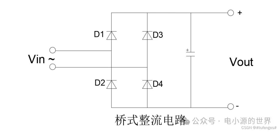 天窗工作原理图及其详细解析