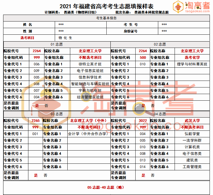 光电技术专业，深度解析与应用前景