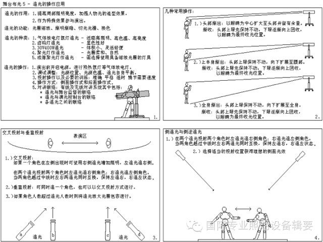 舞台灯光连接线教学，从基础到进阶的全面指南