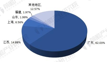 2024年12月8日