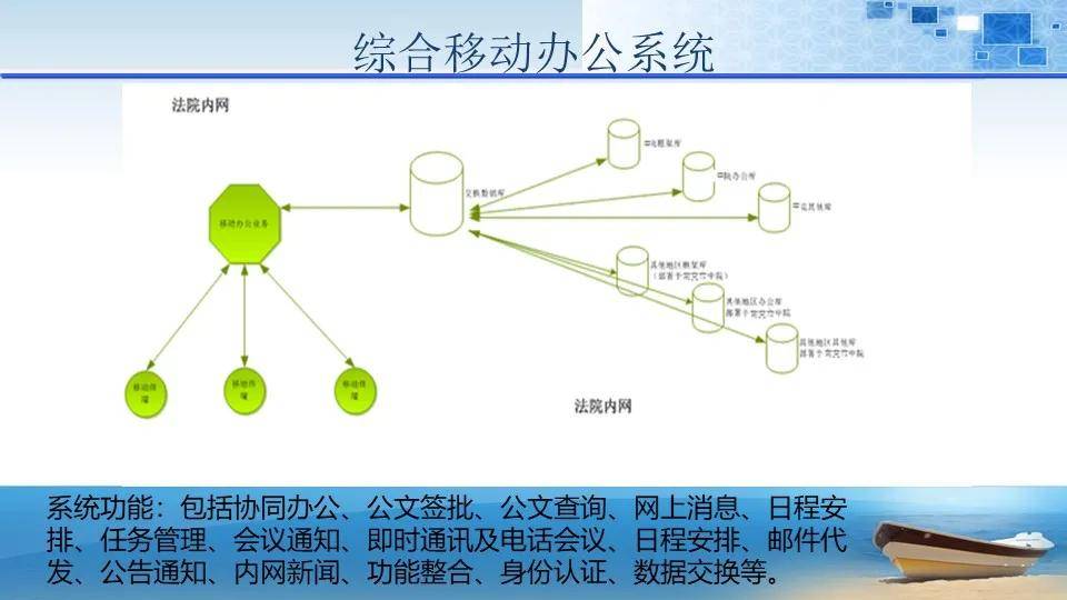 人工智能专业就业方向与电源线及控制工程的关系，深度解析与前景展望