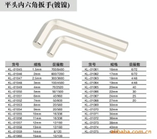 五金机械图纸符号大全