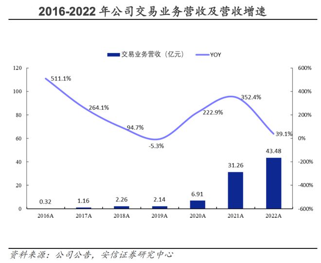 废旧化纤处理方法，环保与资源再利用的策略