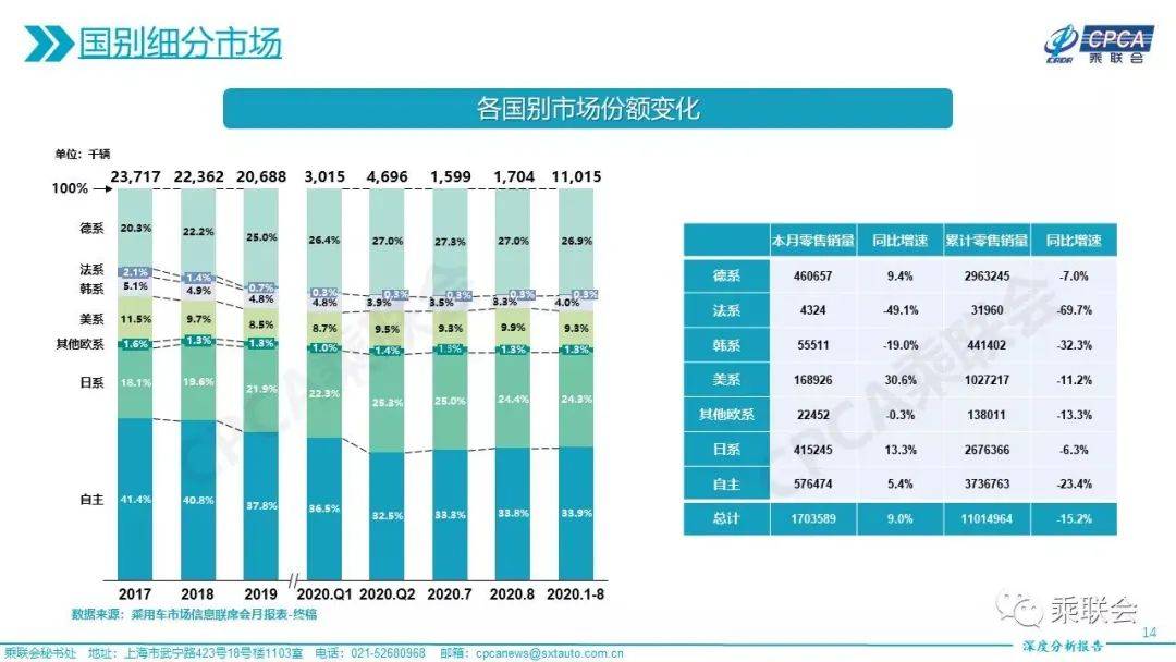 PVC人造革市场深度分析