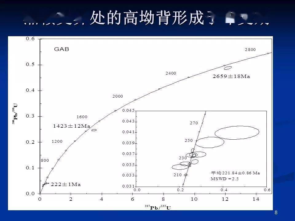 辐条原理，探究其深层含义与应用价值