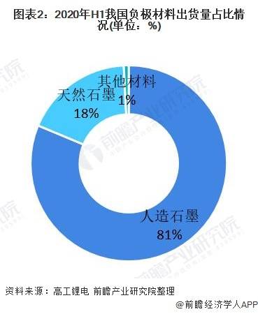 镁合金与碳钢，材料特性、应用与对比分析