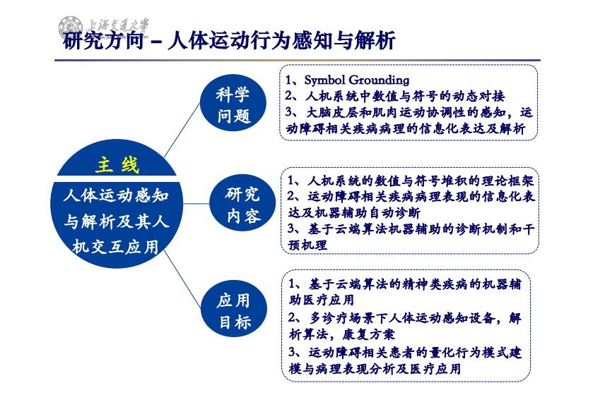 膨松剂的应用与功能解析