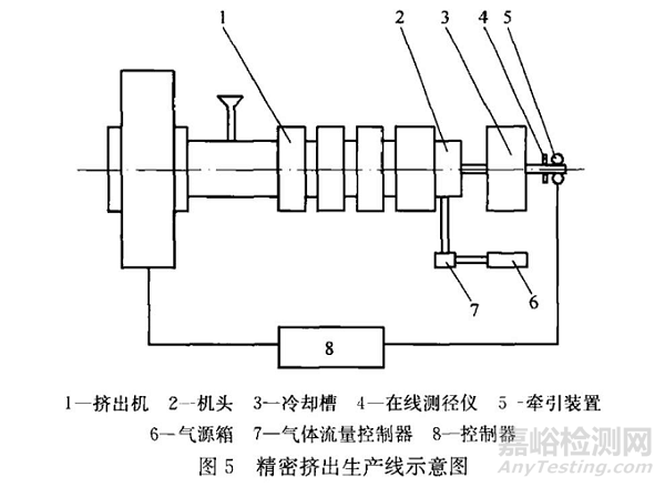 脚踏阀的作用及其在现代社会的重要性