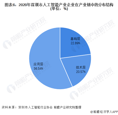 人工智能就业前景分析，女生在人工智能领域的职业发展潜力巨大